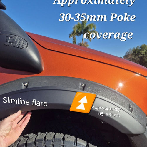 FENDER FLARE KIT (SLIMLINE DESIGN) to suit 2020-2023 Isuzu D-Max